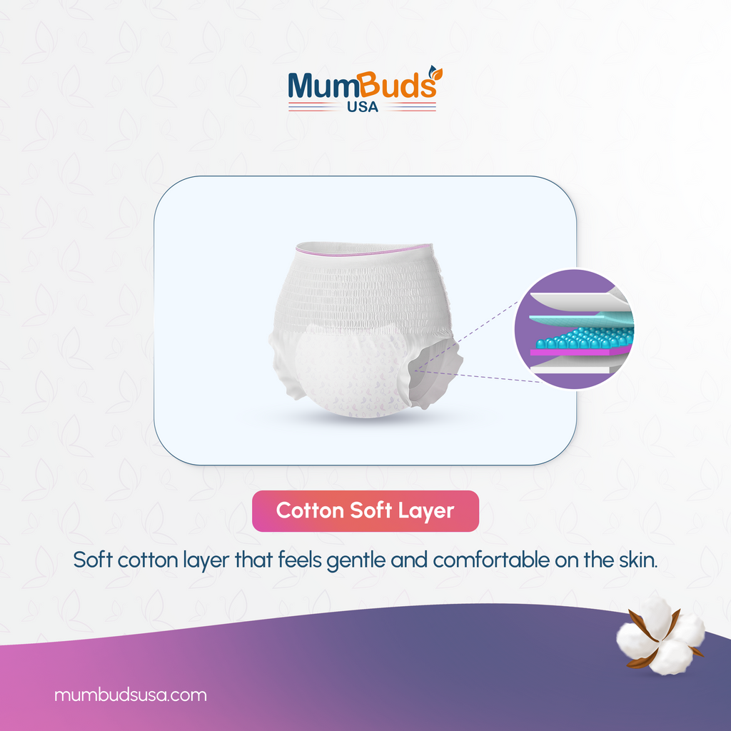 MumBuds USA Disposable Period Panty L/XL 660 mm (70–120 cm) 3 Pcs